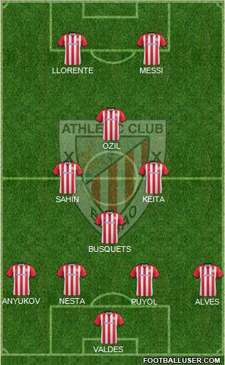 Athletic Club Formation 2012