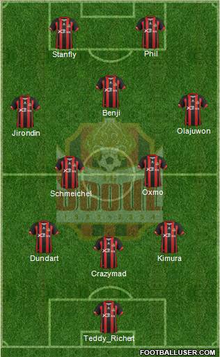 FC Seoul Formation 2012