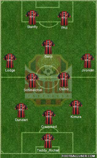 FC Seoul Formation 2012