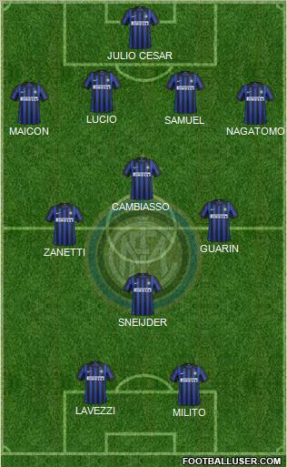 F.C. Internazionale Formation 2012