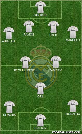 Real Madrid C.F. Formation 2012