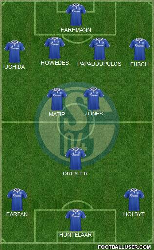 FC Schalke 04 Formation 2012