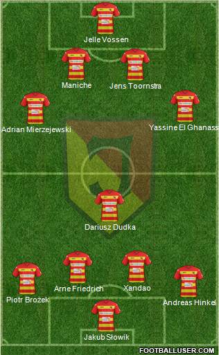 Jagiellonia Bialystok Formation 2012