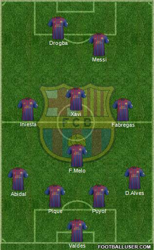 F.C. Barcelona Formation 2012
