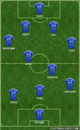 Chelsea Formation 2012
