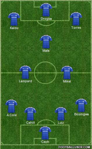 Chelsea Formation 2012