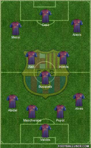 F.C. Barcelona Formation 2012