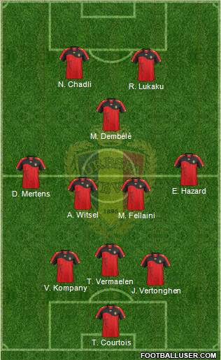 Belgium Formation 2012