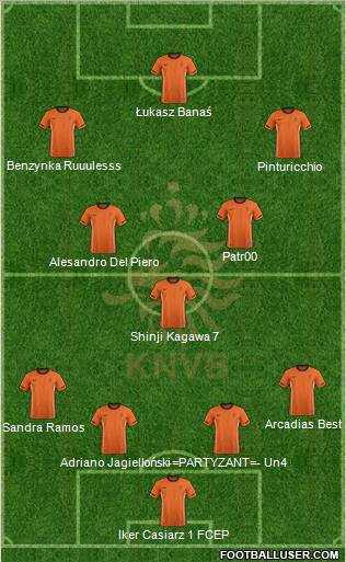 Holland Formation 2012