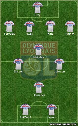 Olympique Lyonnais Formation 2012