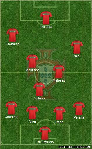 Portugal Formation 2012