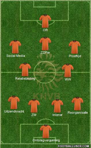 Holland Formation 2012