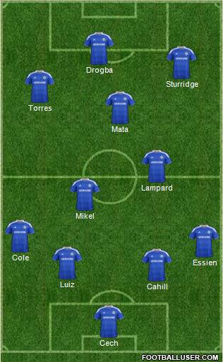 Chelsea Formation 2012