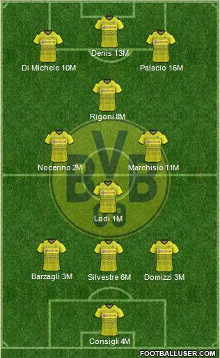 Borussia Dortmund Formation 2012