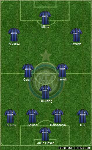 F.C. Internazionale Formation 2012