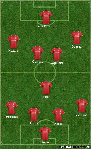 Liverpool Formation 2012