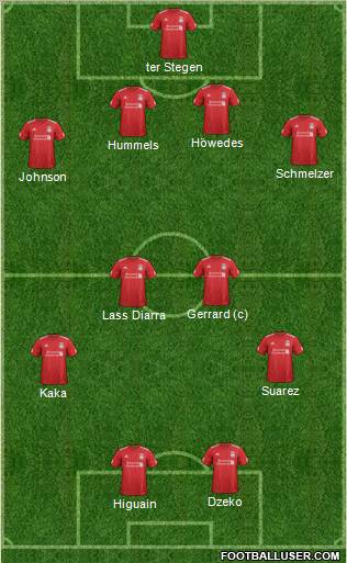 Liverpool Formation 2012