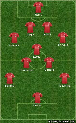Liverpool Formation 2012