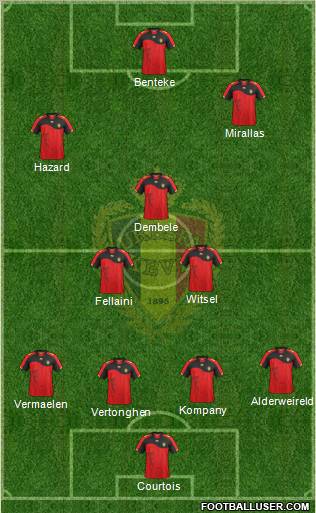 Belgium Formation 2012