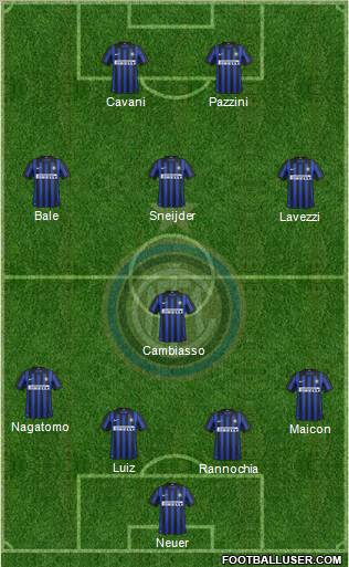 F.C. Internazionale Formation 2012