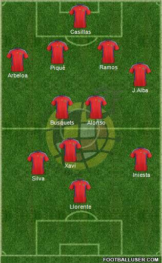 Spain Formation 2012