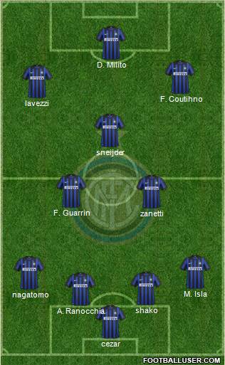 F.C. Internazionale Formation 2012
