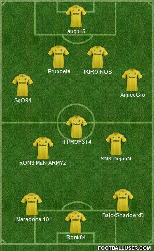Columbus Crew Formation 2012