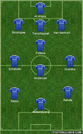 Chelsea Formation 2012
