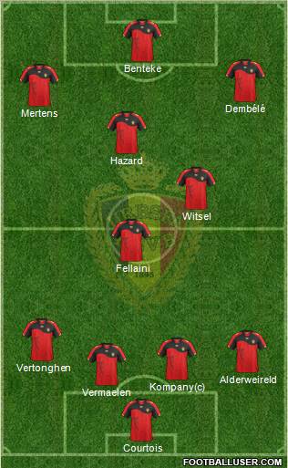 Belgium Formation 2012