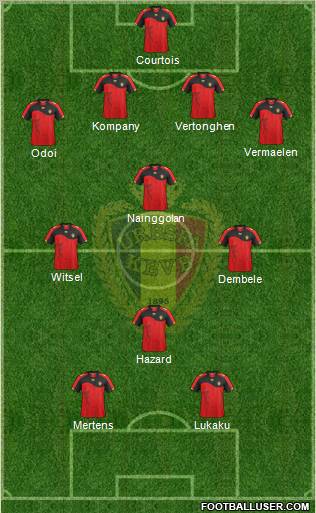 Belgium Formation 2012