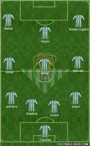 Real Betis B., S.A.D. Formation 2012