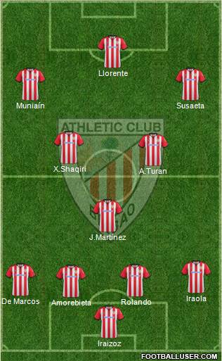 Athletic Club Formation 2012