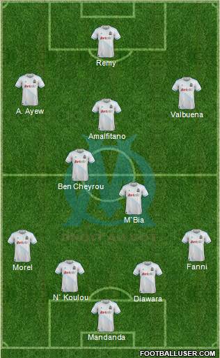Olympique de Marseille Formation 2012