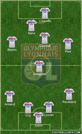 Olympique Lyonnais Formation 2012