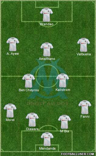 Olympique de Marseille Formation 2012