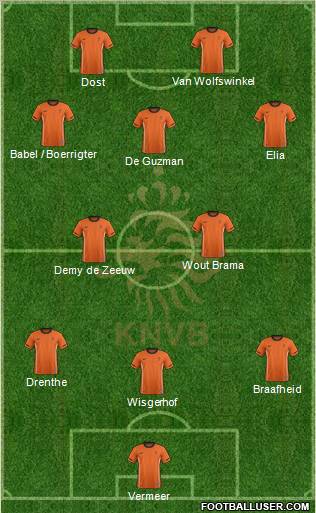 Holland Formation 2012