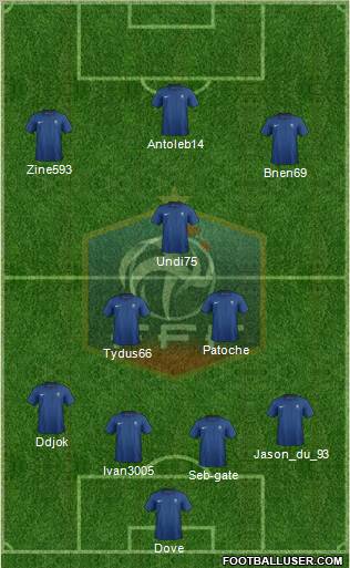 France Formation 2012