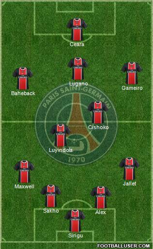 Paris Saint-Germain Formation 2012
