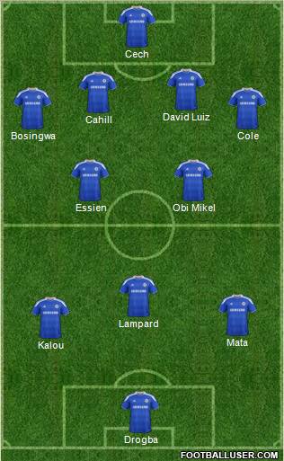 Chelsea Formation 2012