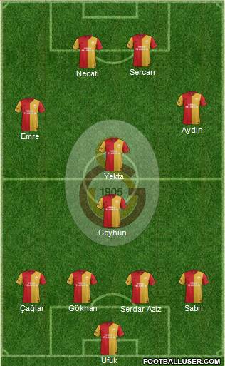 Galatasaray SK Formation 2012