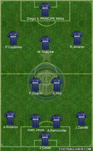 F.C. Internazionale Formation 2012