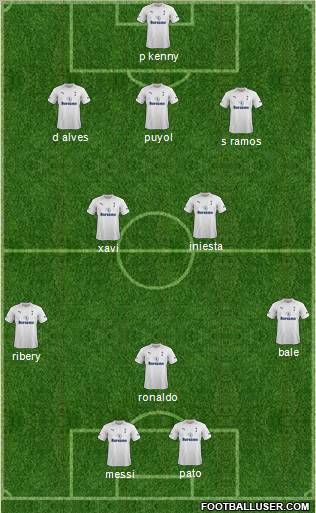 Tottenham Hotspur Formation 2012