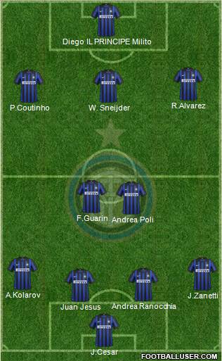F.C. Internazionale Formation 2012