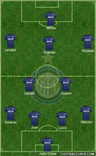 F.C. Internazionale Formation 2012