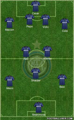 F.C. Internazionale Formation 2012