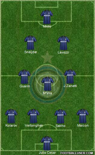 F.C. Internazionale Formation 2012