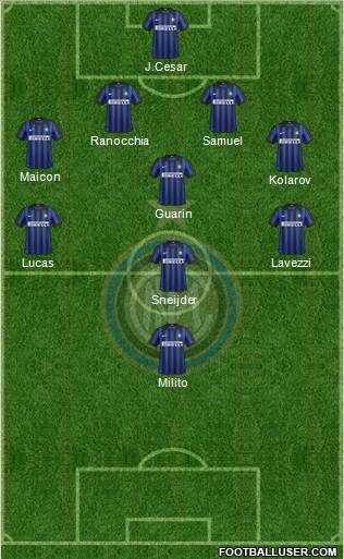 F.C. Internazionale Formation 2012
