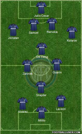 F.C. Internazionale Formation 2012