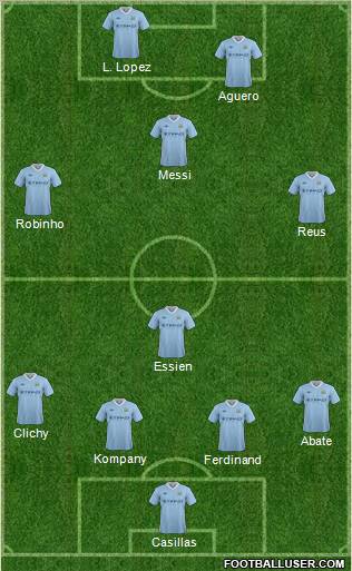 Manchester City Formation 2012