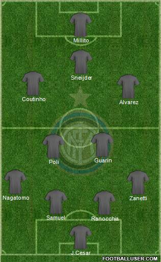 F.C. Internazionale Formation 2012